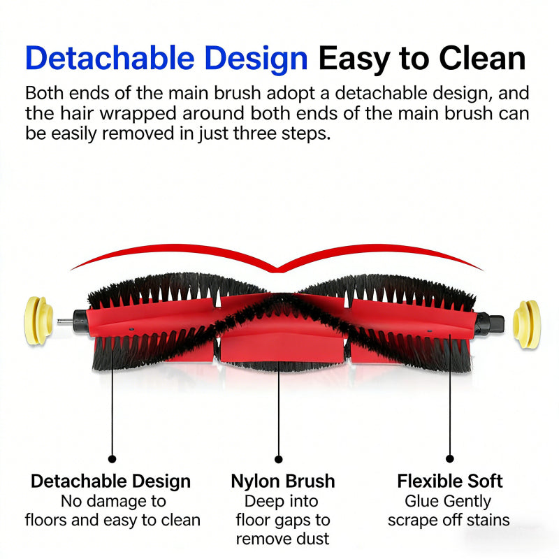 Vacuum Cleaner Accessories Kit Compatible with Xiaomi S40C (E101) Main Brush Side Brush Filter Mop Cloth Dust Bag