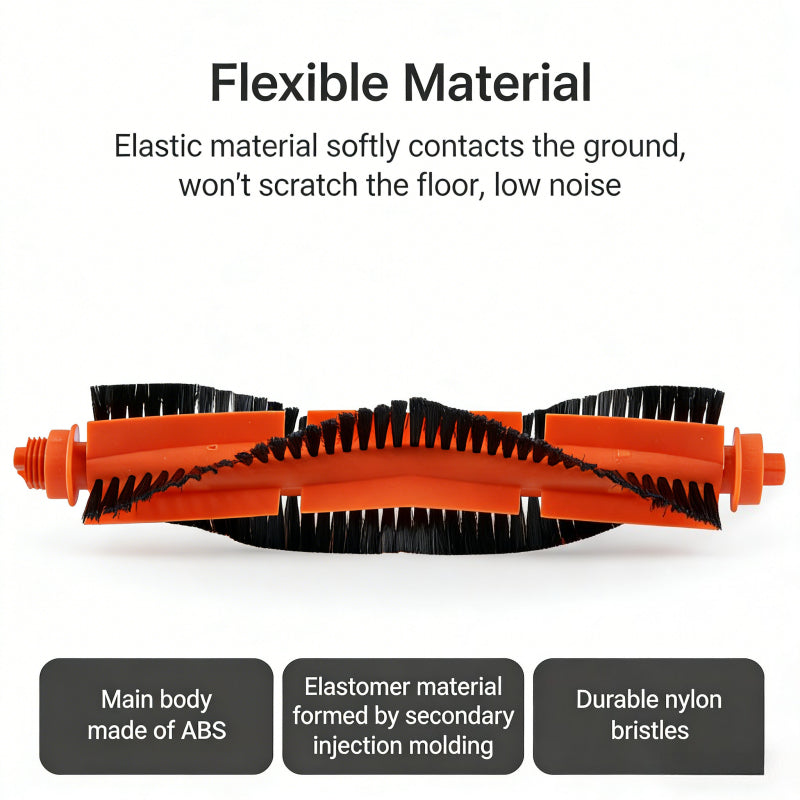 Suitable for Mijia Self-Cleaning 2 Consumables Robot Vacuum Cleaner Accessories, Xiaomi Robot Vacuum X20 C101 Main Roller Brush & Filter